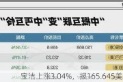 宝洁上涨3.04%，报165.645美元/股