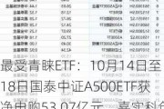 最受青睐ETF：10月14日至18日国泰中证A500ETF获净申购53.07亿元，嘉实科创芯片ETF获净申购29.42亿元