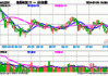 7月ETF成绩出炉：科创芯片ETF南方涨超10%夺冠