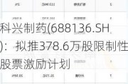 科兴制药(688136.SH)：拟推378.6万股限制性股票激励计划