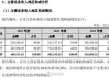 新股提示：绿联科技今日申购