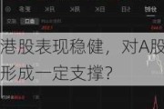 港股表现稳健，对A股形成一定支撑？