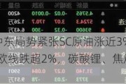 期货午评：中东局势紧张SC原油涨近3%，沪锡沪镍涨2%，集运欧线跌超2%，碳酸锂、焦煤、焦炭菜油跌超1%