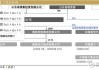 18家公司获基金调研 潍柴动力最受关注