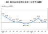 全球制造业采购经理指数 5 月为 49.8%：亚洲平稳，欧美非有降