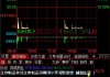 布鲁克代尔高级护理盘中异动 下午盘大幅上涨5.07%