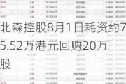 北森控股8月1日耗资约75.52万港元回购20万股