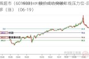 永辉超市（601933）：股价成功突破年线压力位-后市看多（涨）（06-19）