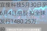 宜搜科技5月30日至6月4日招股 拟全球发行1480.25万股