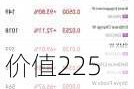 价值225亿美元收购案完成 马拉松石油将于周五退市