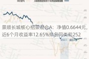 景顺长城核心招景混合A：净值0.6644元，近6个月收益率12.65%排名同类前252