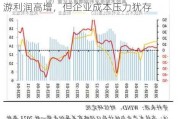 财信研究评4月工业企业利润数据：中下游利润高增，但企业成本压力犹存