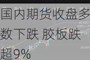 国内期货收盘多数下跌 胶板跌超9%