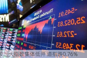 美股三大指数集体低开 道指跌0.76%