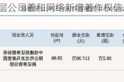 新三板创新层公司羲和网络新增著作权信息：“魔君――破败花街”