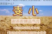 为什么麦子期货市场缺乏交易活跃度？这背后的原因是什么？