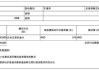 腾讯控股9月20日斥资10.03亿港元回购258万股