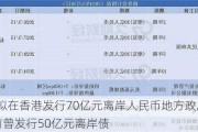 深圳拟在香港发行70亿元离岸人民币地方政府债券，3年前曾发行50亿元离岸债