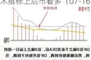 *ST通脉（603559）：MACD指标DIF线上穿0轴-技术指标上后市看多（07-16）