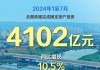 1-10月全国固定资产投资同比增长3.4%，与1-9月持平