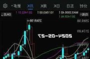 光尚文化控股盘中异动 临近午盘大幅上涨11.27%