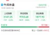 午评：创业板指跌0.96% 科创板个股活跃