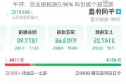 午评：创业板指跌0.96% 科创板个股活跃