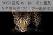 BOSS 直聘-W：向 1 名独董及 153 名雇员授 124.4 万份股份奖励