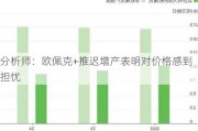 分析师：欧佩克+推迟增产表明对价格感到担忧