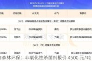 河南森林环保：非氧化性杀菌剂报价 4500 元/吨