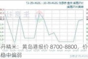 苏丹精米：黄岛港报价 8700-8800，价格稳中偏弱