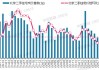 2024年二手房市场现状如何？