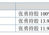 IPO雷达｜爱舍伦冲刺北交所：近三年境外收入占比超九成，曾被质疑过度扩产