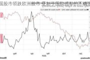 法国股市领跌欧洲股市 受制于围绕选举的不确定性