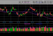 光大期货：有色金属类日报10.25