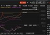 日经225指数收盘上涨0.40%