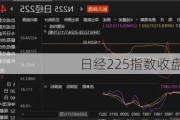 日经225指数收盘上涨0.40%