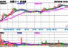 欧央行如期降息，如何利好中国资产？价值ETF（510030）标的指数年内累涨13.78%，估值仍处低位！