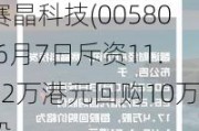 赛晶科技(00580)6月7日斥资11.62万港元回购10万股