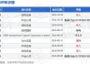 中金：维持小米集团-W“跑赢行业”评级 目标价32港元