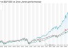 富国纳斯达克100ETF(QDII)大宗交易折价成交400.00万股