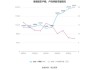 财报速递：瀛通通讯2024年半年度净亏损1978.72万元