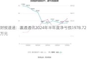 财报速递：瀛通通讯2024年半年度净亏损1978.72万元