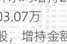 华英农业董事许水均增持203.07万股，增持金额343.19万元