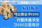 中通快递-W(02057.HK)7月5日耗资950.37万美元回购47.91万股