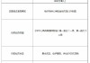 合众人寿大连分公司两名保险代理人被罚：给予投保人保险合同约定以外利益