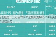 思创医惠：公司目前尚未直接开发DRG/DIP相关的产品或服务