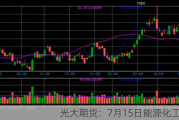 光大期货：7月15日能源化工日报