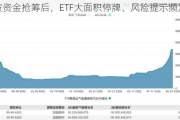 被资金抢筹后，ETF大面积停牌、风险提示频发