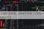 长江电力股价创新高，A50ETF华宝（159596）成交额突破9000万元